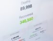 Photo medical data security